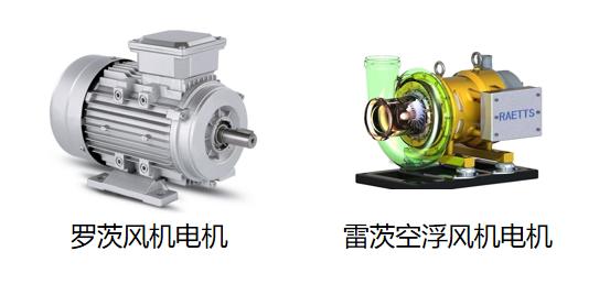 空氣懸浮鼓風(fēng)機電機.jpg